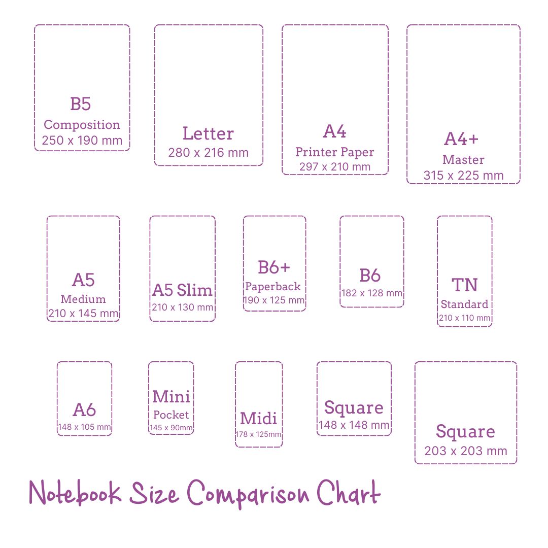 Notebook Size Comparison Chart