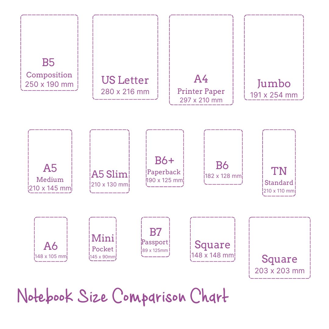 Notebook Size Comparison Chart in milimetres UK