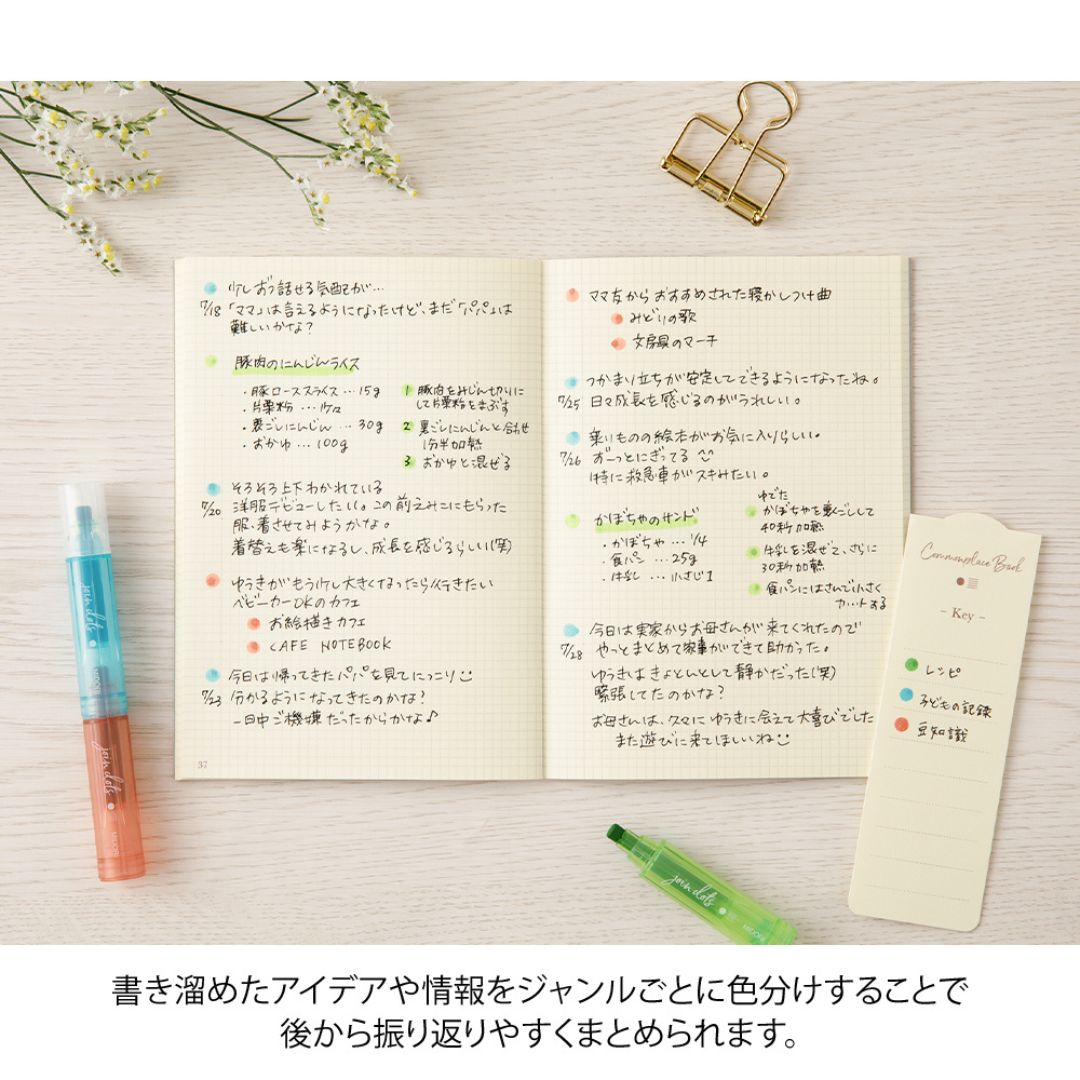 Dots Connection Pen Midori - Bright - Under the Rowan Trees