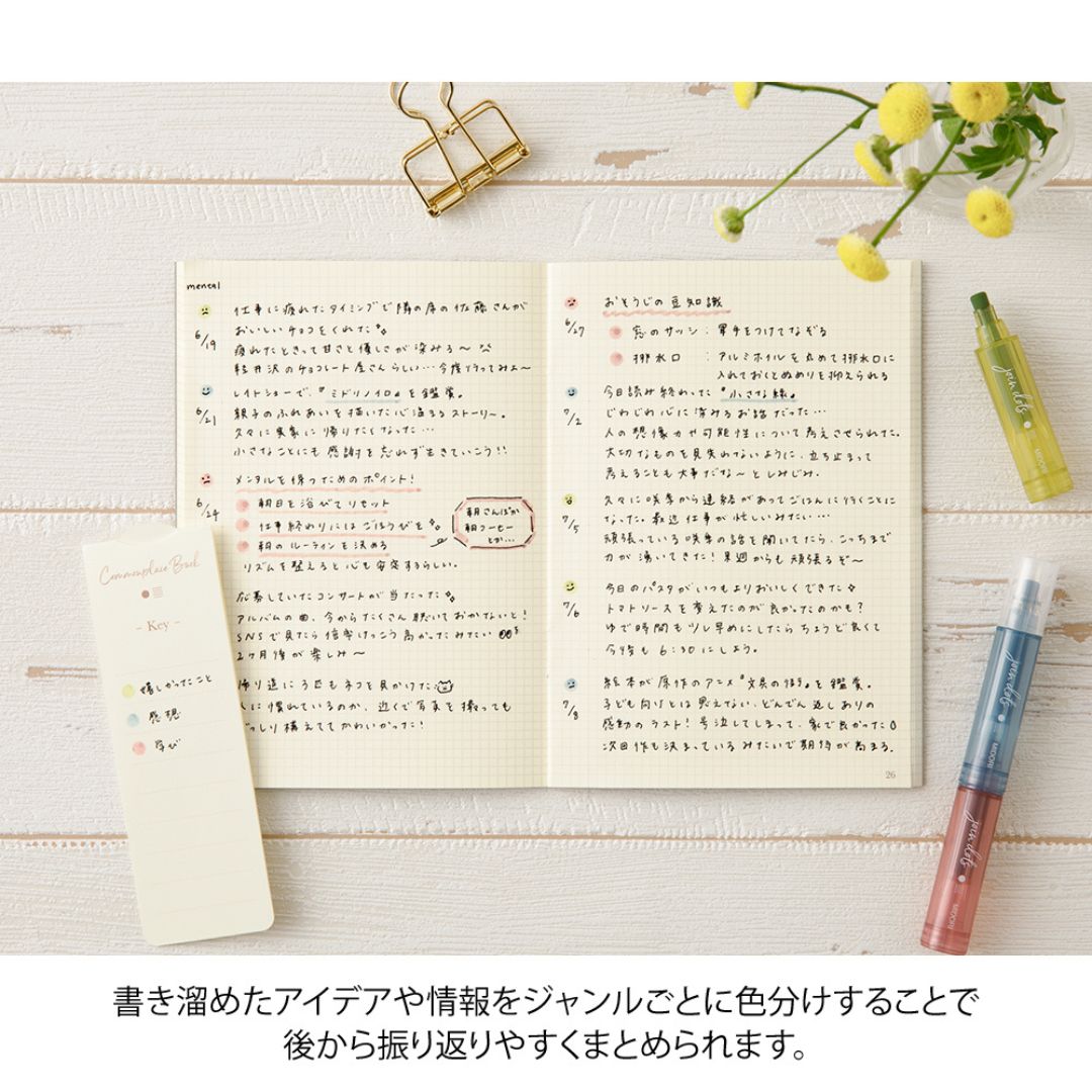 Dots Connection Pen Midori - Dusty - Under the Rowan Trees