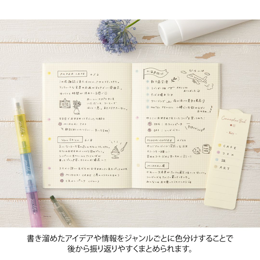 Dots Connection Pen Midori - Pastel - Under the Rowan Trees