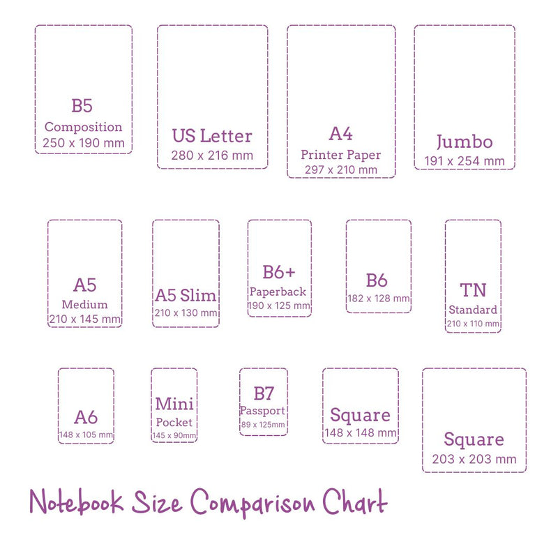 Notebook Size Comparison Chart Common UK Journal Measurements