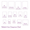 Notebook Length Notebook Size Comparison Chart - UK Journal Measurements