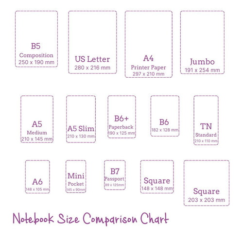 Notebook Size Comparison Chart - UK Journal Measurements