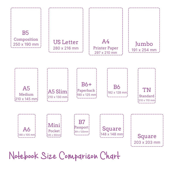 Normal Notebook Size Notebook Size Comparison Chart - UK Journal Measurements