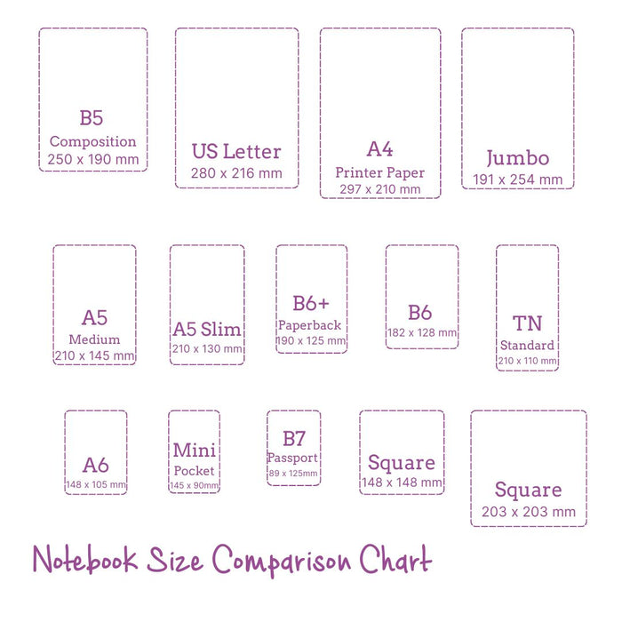 Notebook Size Comparison Chart - UK Journal Measurements