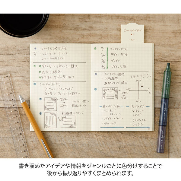 Dots Connection Pen Midori - Dark - Under the Rowan Trees
