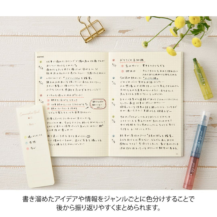 Dots Connection Pen Midori - Dusty - Under the Rowan Trees
