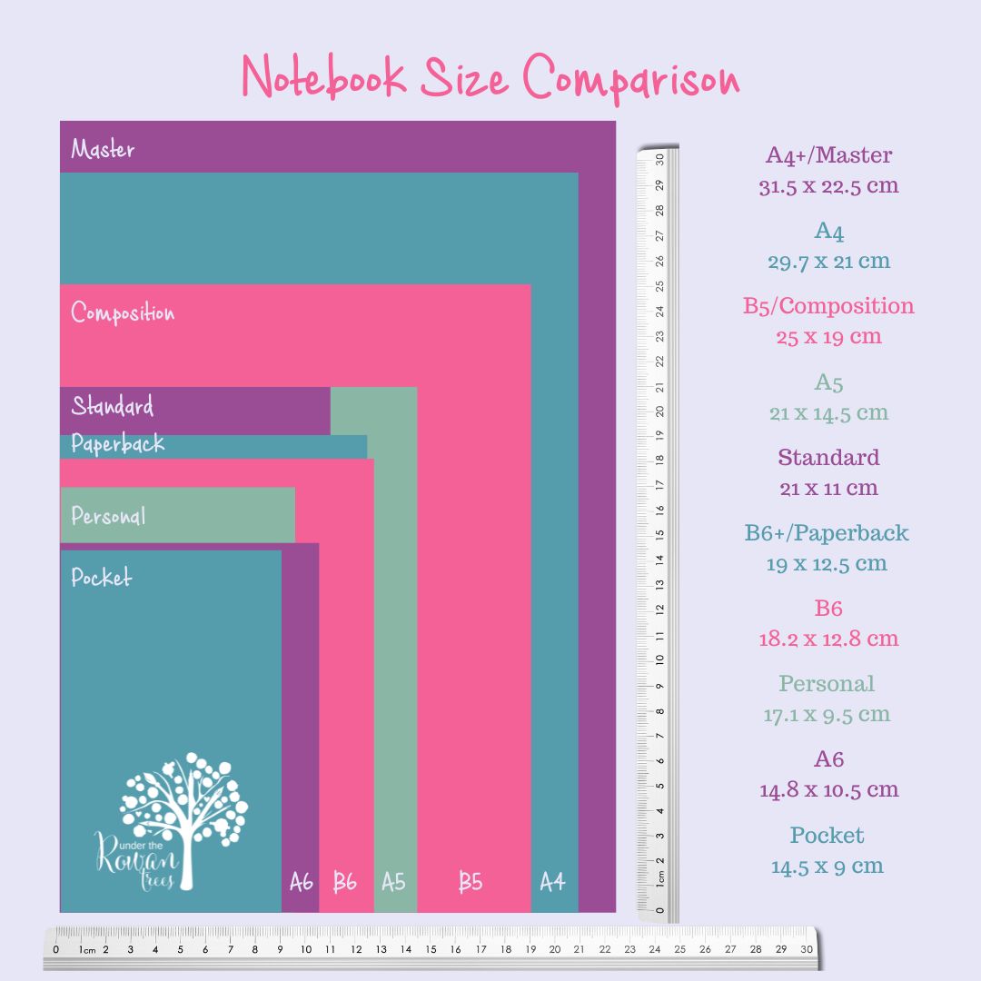 Paper Size Comparison Chart