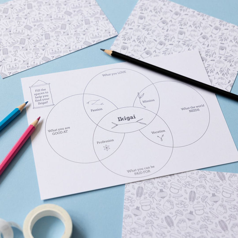 Ikigai Stationery Box