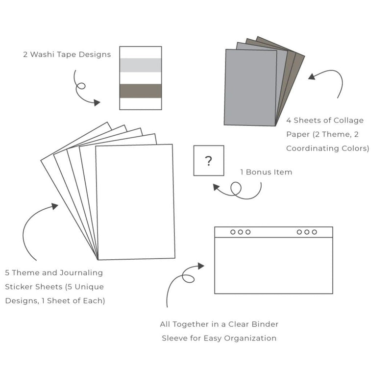 Cherry Blossom Themed Journal Kit-Content Details