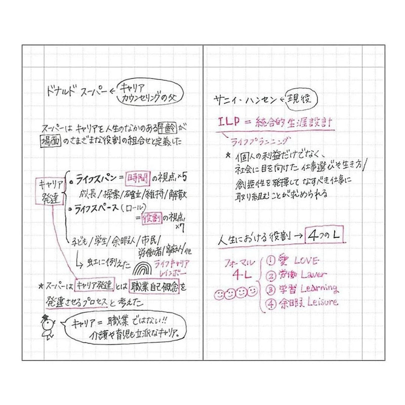 EDiT Grid Notebook B7-Notebooks-Mark's Inc.-Lavender