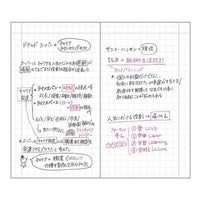 EDiT Grid Notebook B7 Neon Pink - Mark's Inc. - Under the Rowan Trees