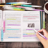 Erasable Highlighters - Writech-Used for study