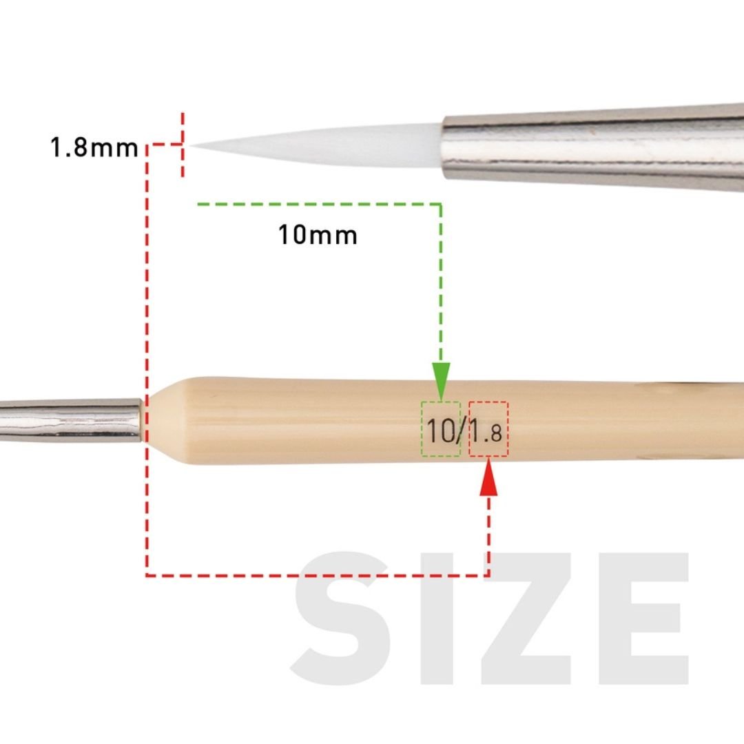 Himi Paintbrushes Set of 5 Liner Detail Brushes - Himi