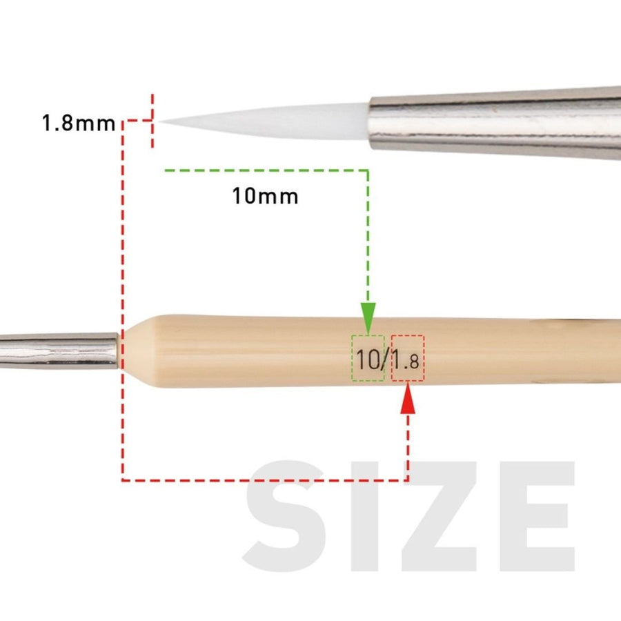 Himi Paintbrushes Set of 5 Liner Detail Brushes - Himi