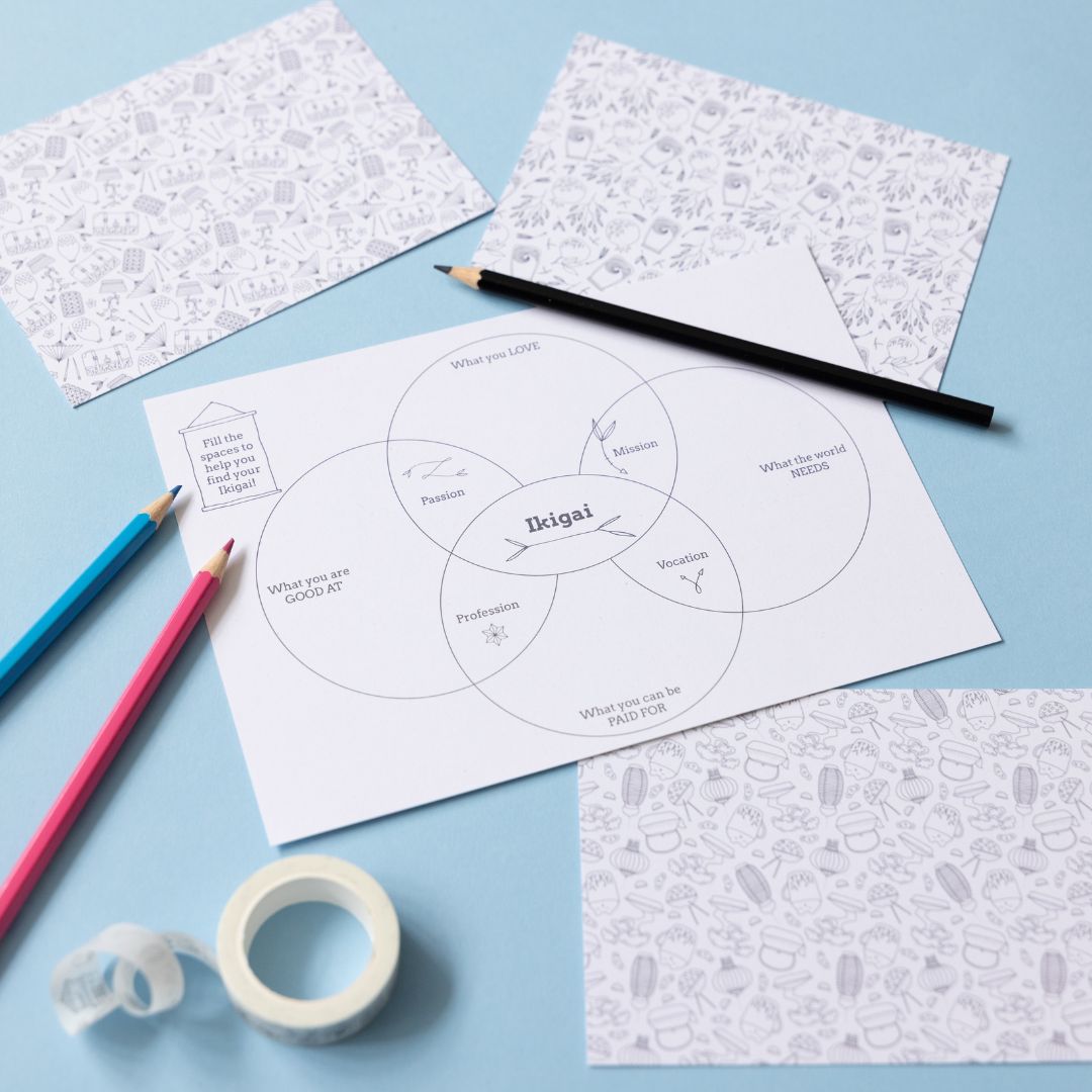 Ikigai Themed Stationery Gift Box Find Your Ikigai worksheet