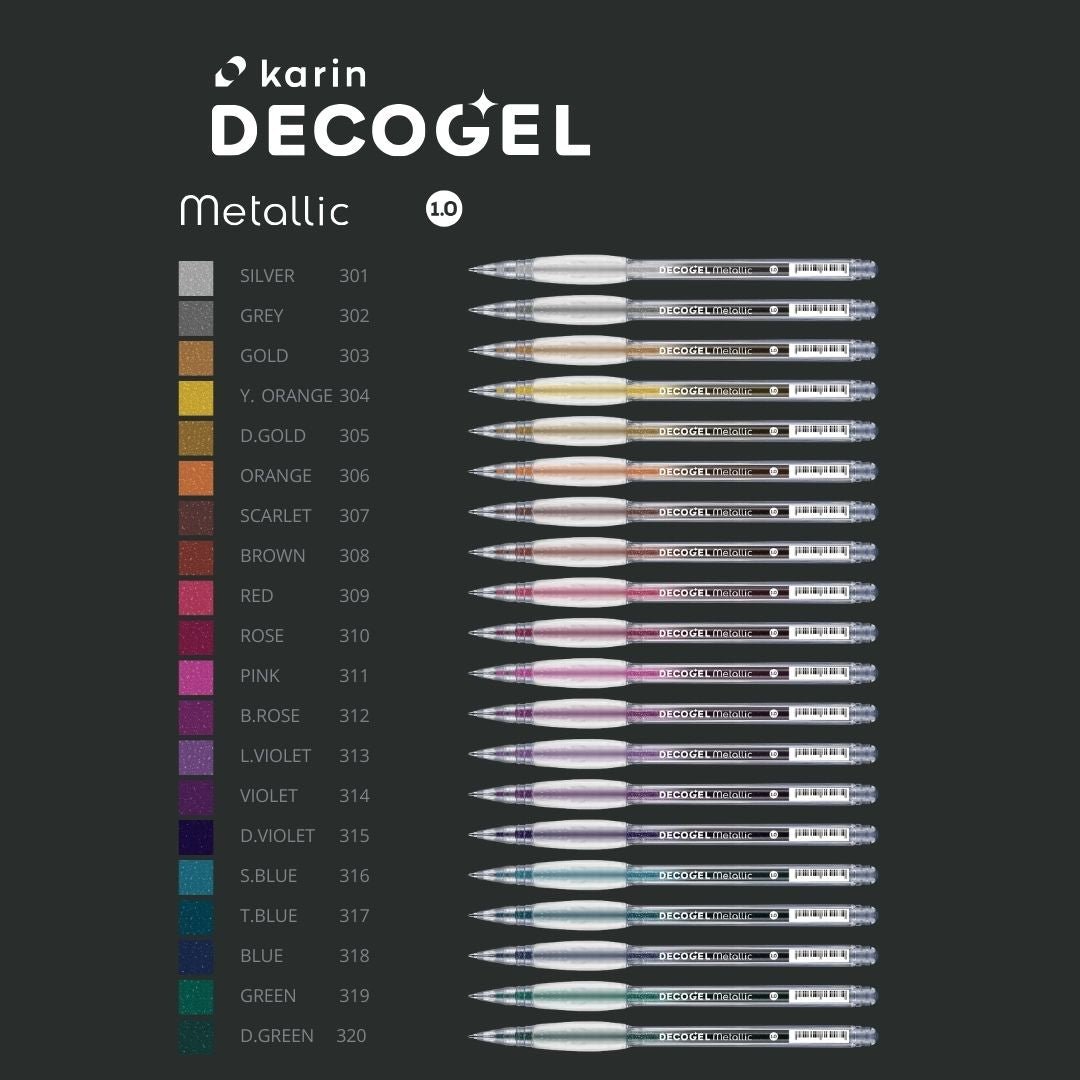 Metallic Gel Pens Decogel Karin - Yellow Orange - Karin