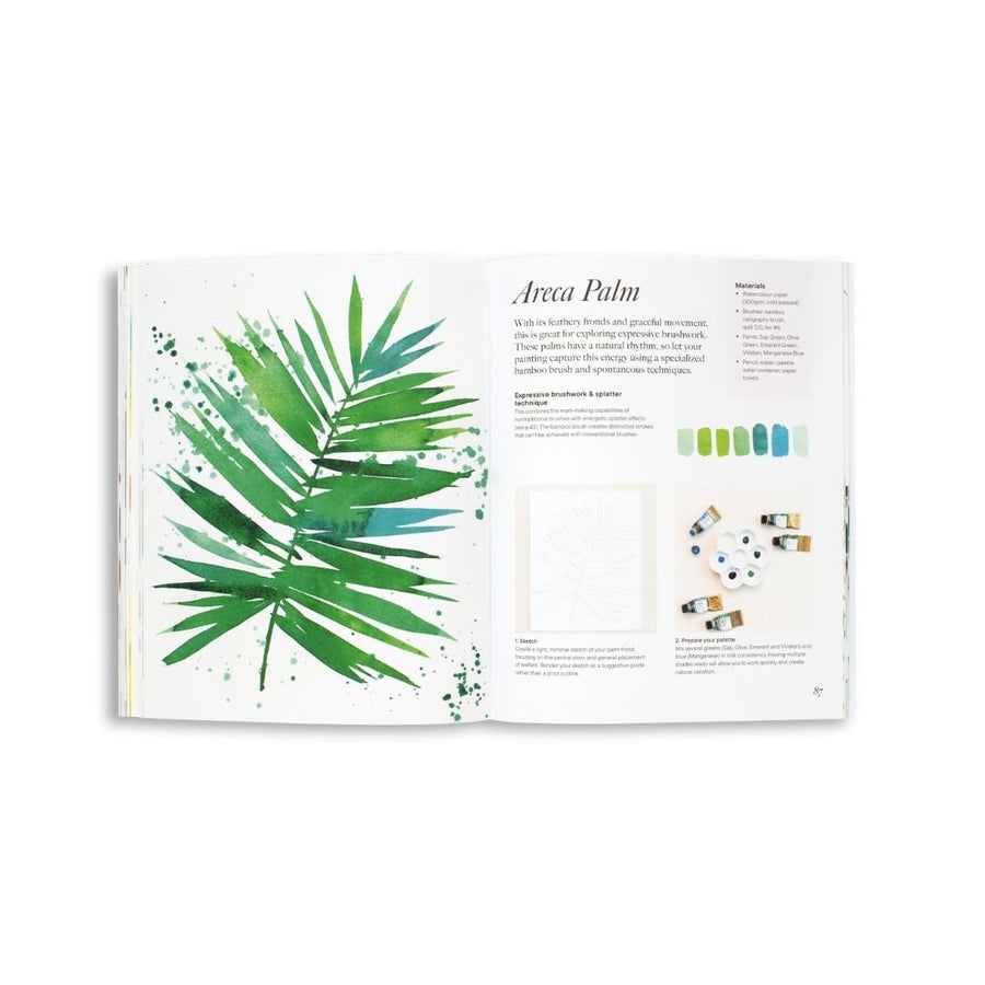 Modern Botanical Watercolour Painting - Skittledog