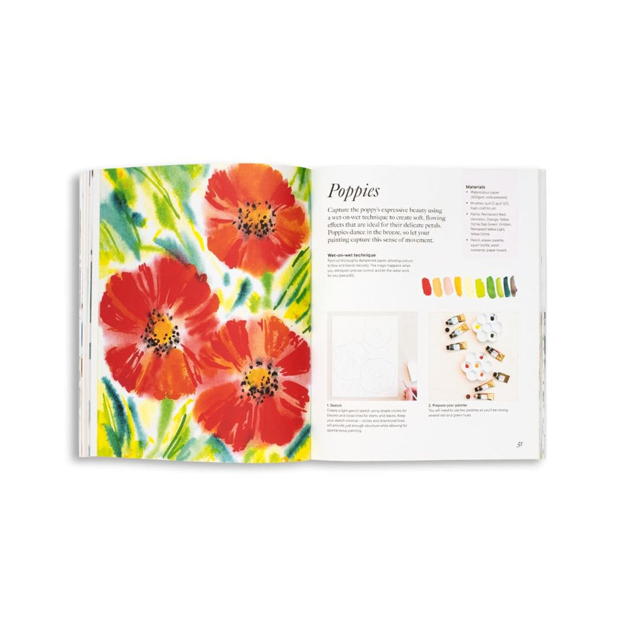 Modern Botanical Watercolour Painting - Skittledog