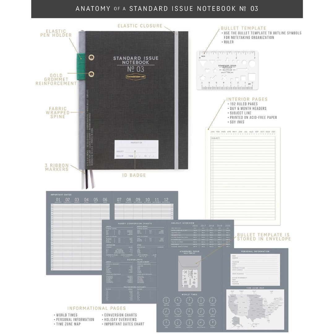 Army Green & Chili Standard Issue Planner Notebook - Designworks Collective - Under the Rowan Trees