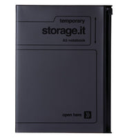 Storage.it A5 Notebook Mint - Mark's Inc. - Under the Rowan Trees