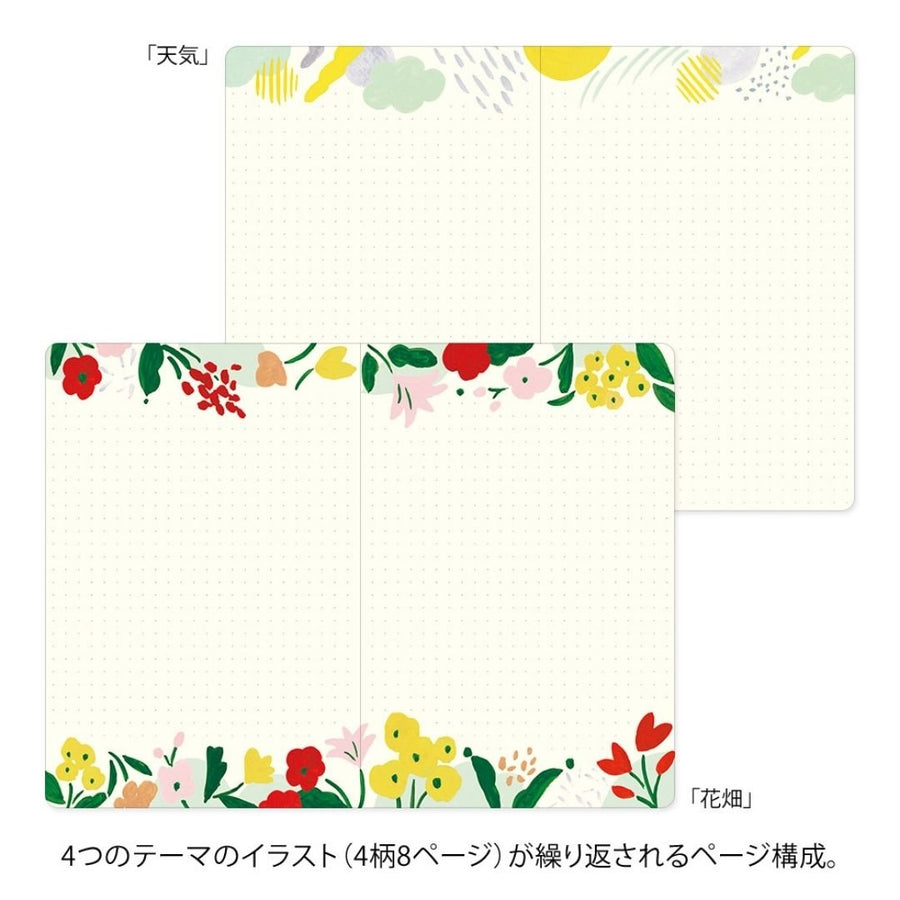 Yuru Log Notebook B6 - Motif Textile - 