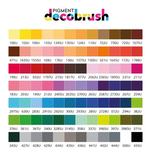 Karin Pigment Decobrush Opaque Brush Markers-Pens-Karin-Canary